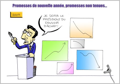 Promesses Sarkozy 2007