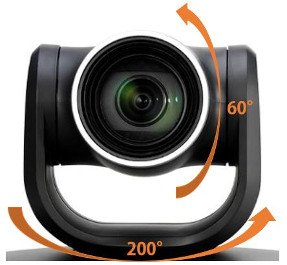 Orientation Caméra Full HD pour visioconférence