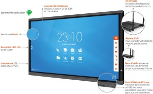 un écran interactif géant c est une tablette Android