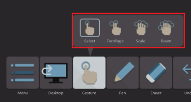 4 gestes pour interagiravec lynxpro meeting sur un écran tactile