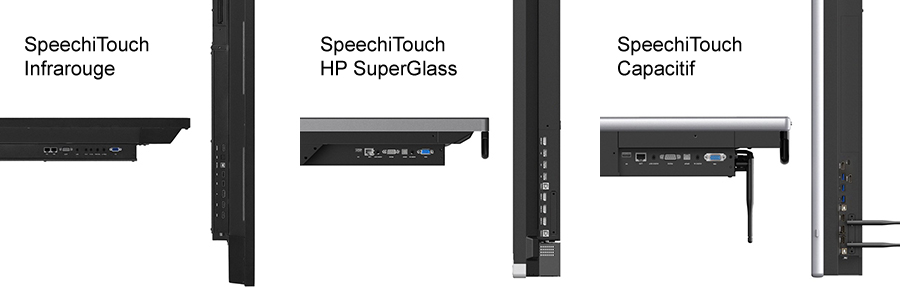 connectique écran interactif SpeechiTouch avec USB 3.0