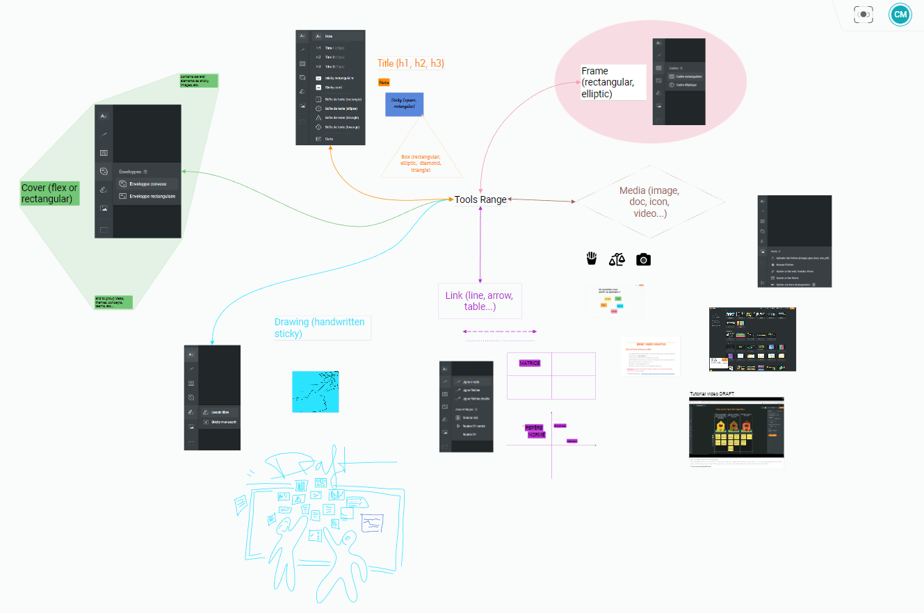 la palette d'outils du logiciel collaboratif Draft.io