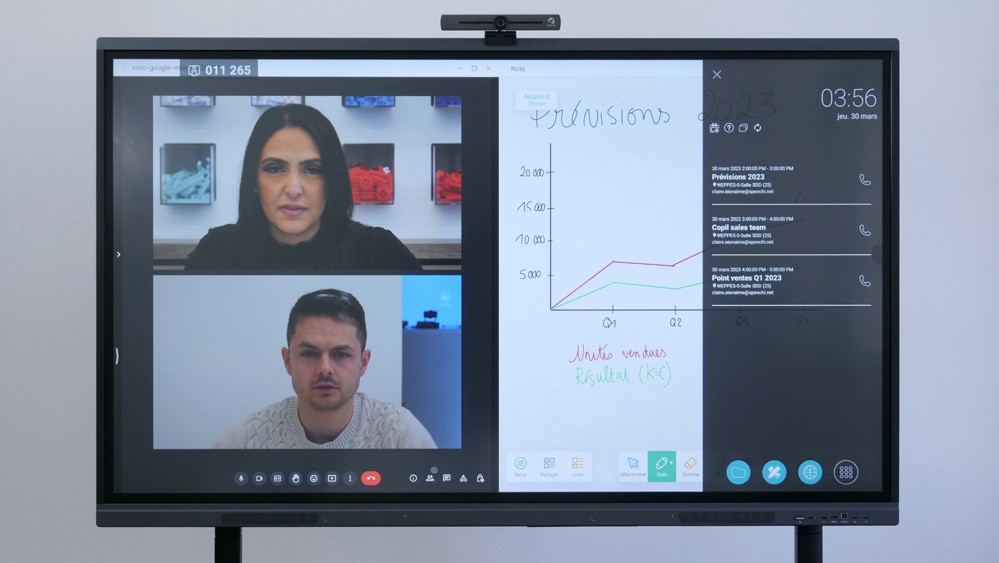 écran interactif android avec interface visioconférence